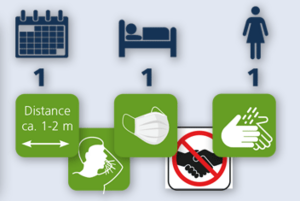 Coronavirus Lockerungen 18.05.2020
