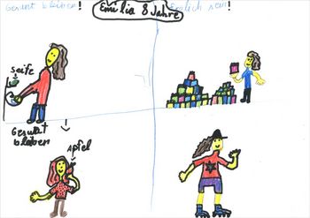 Emilia, 8 Jahre